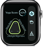 Yoga Score
