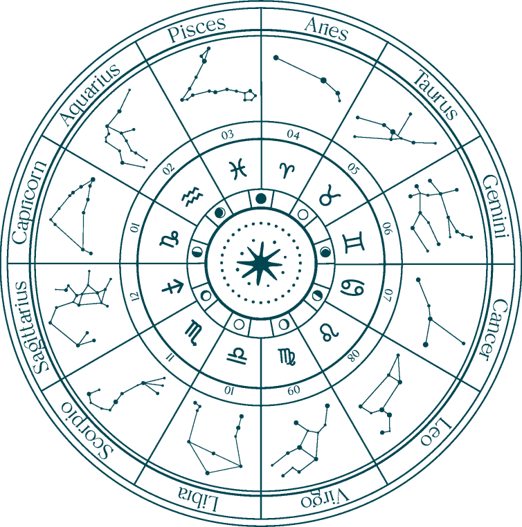 Rotating Background